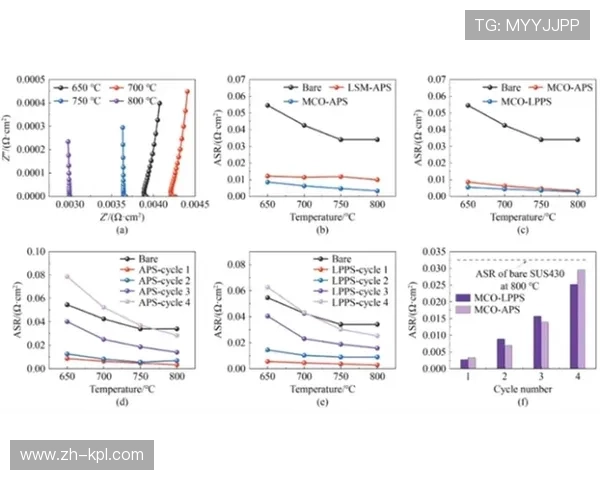 体育光生物调节结合AI剂量控制，加速身体恢复